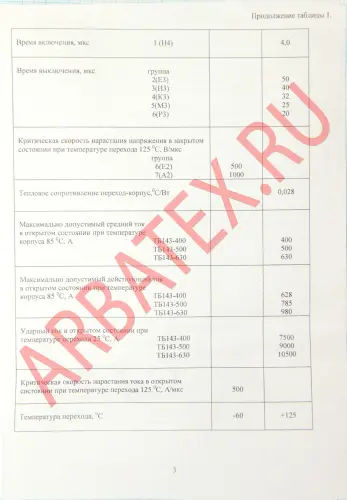 ТБ143-400-13 фото 6