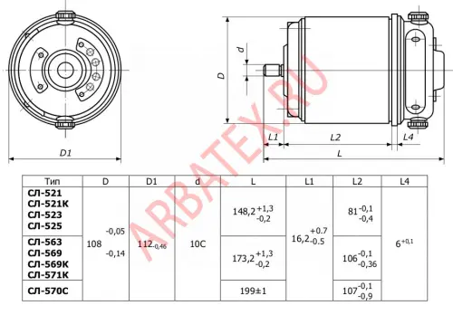 СЛ-521М фото 6 СЛ-521М фото 6