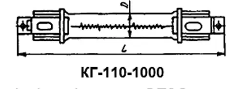 КГ-110-1000 лампа галогенная фото 2